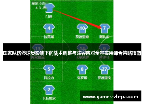 国家队伤停球员影响下的战术调整与阵容应对全景实用综合策略指南