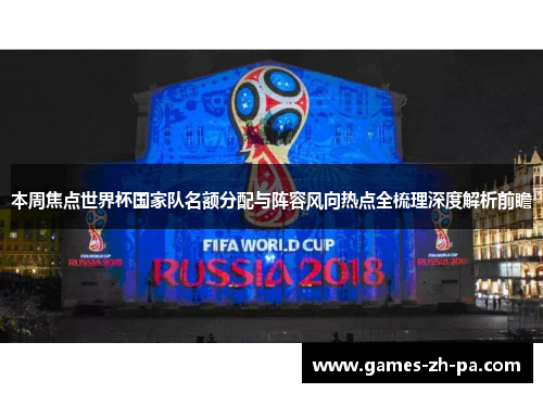本周焦点世界杯国家队名额分配与阵容风向热点全梳理深度解析前瞻