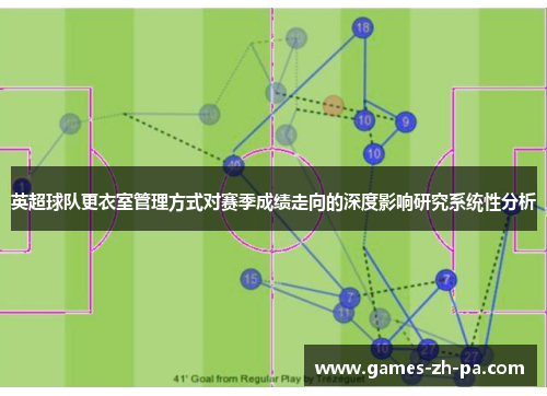 英超球队更衣室管理方式对赛季成绩走向的深度影响研究系统性分析