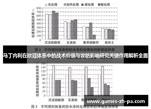 马丁内利在欧冠体系中的战术价值与攻防影响研究关键作用解析全面