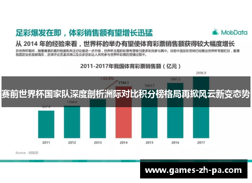 赛前世界杯国家队深度剖析洲际对比积分榜格局再掀风云新变态势