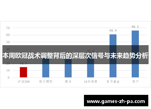 本周欧冠战术调整背后的深层次信号与未来趋势分析