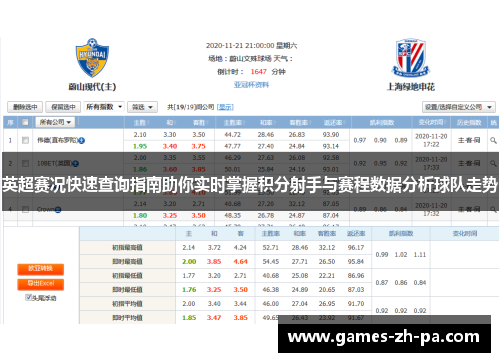 英超赛况快速查询指南助你实时掌握积分射手与赛程数据分析球队走势