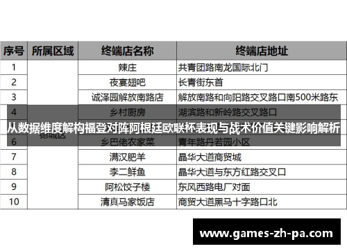 从数据维度解构福登对阵阿根廷欧联杯表现与战术价值关键影响解析