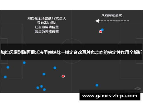 加维闪耀对阵阿根廷法甲关键战一锤定音改写胜负走向的决定性作用全解析