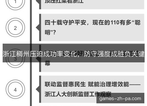浙江稠州压迫成功率变化,防守强度成胜负关键 浙江稠州压迫成功率变化,防守强度成胜负关键